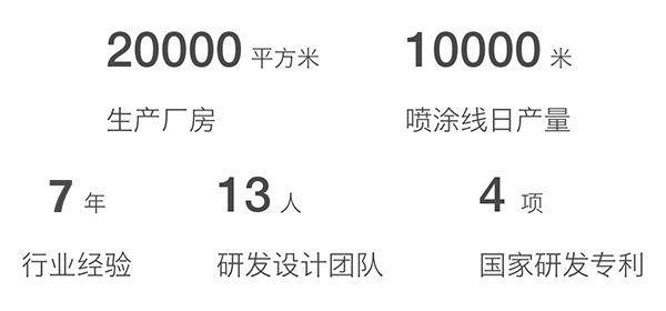 元亨